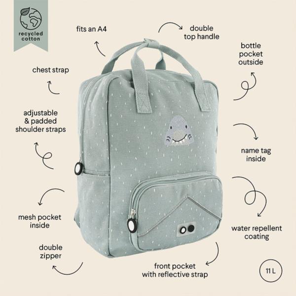 Mochila Trixie Tiburón Mr Shark Grande