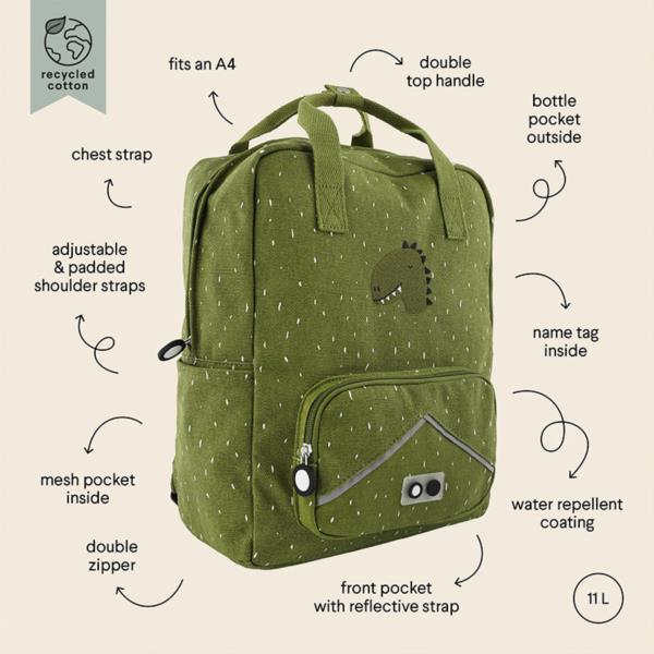 Mochila Trixie Dino Grande