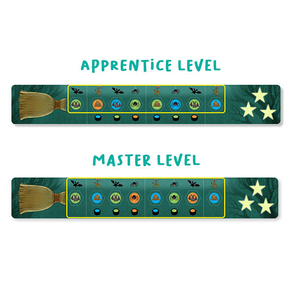 Abracada-Broom FlexiQ