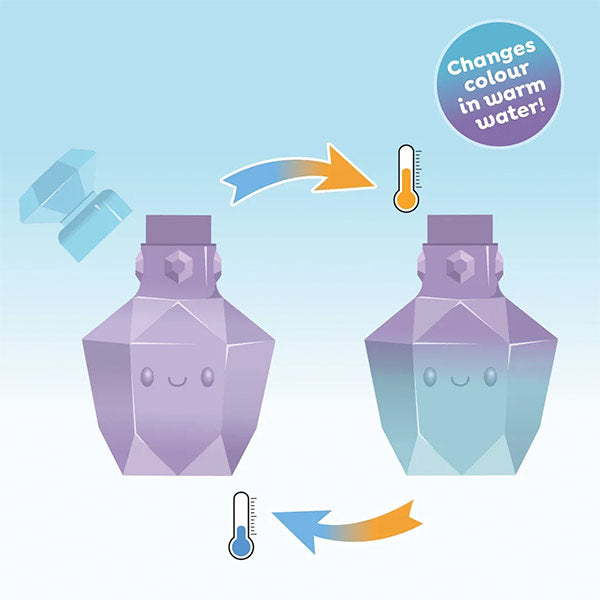 Botella Poción Mágica Morado A Azul