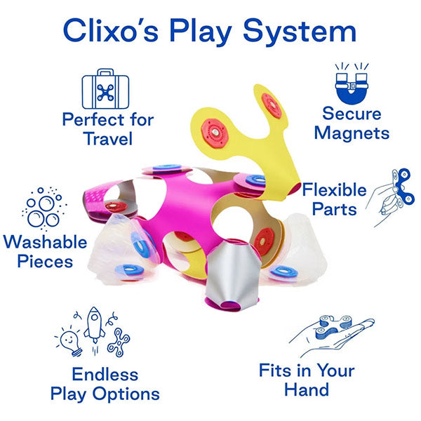 Clixo Tiny & Mighty MiniPack Brillo