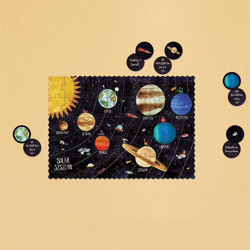 Tiny Puzzle Planetas Londji