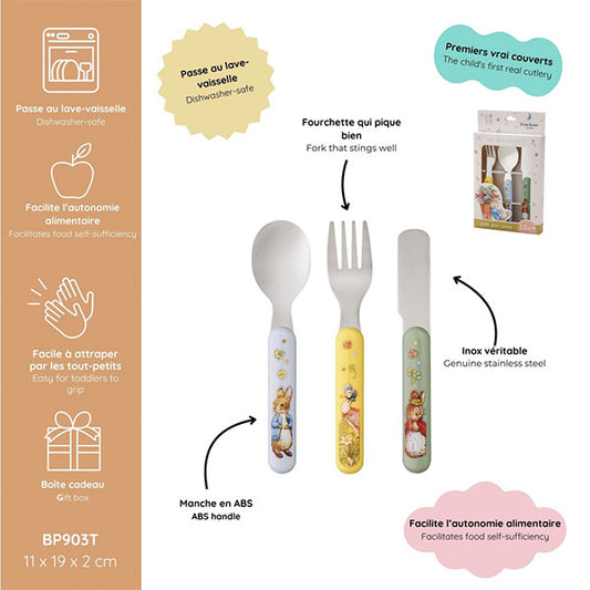 Set Cubiertos Peter Rabbit Petit Jour