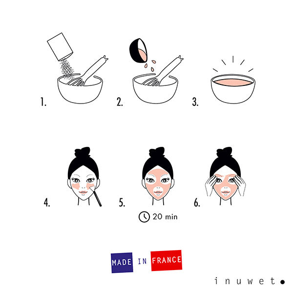 Set DIY Mascarilla Facial Peel-off En Polvo Inuwet