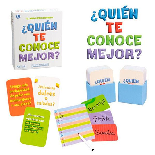 ¿Quién te Conoce Mejor?