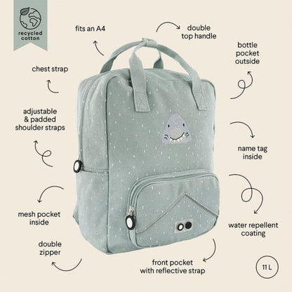 Mochila Trixie Tiburón Mr Shark Grande