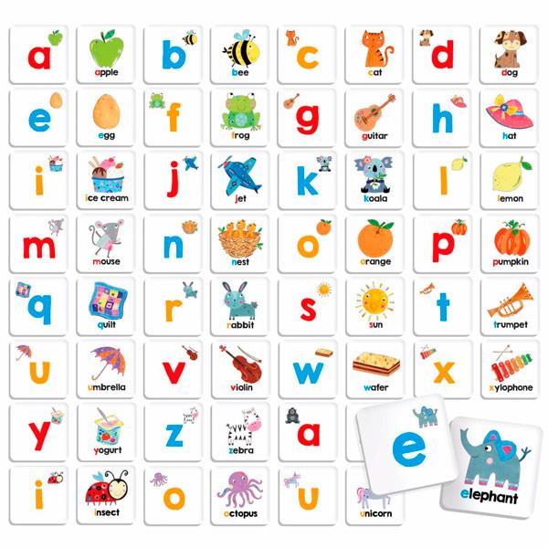 ABC English Aprende Inglés
